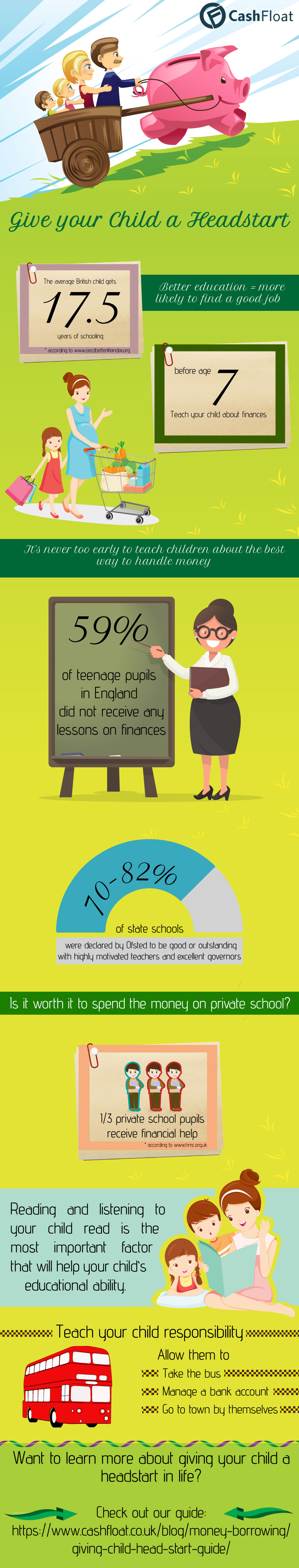 Give your child a headstart infographic - Cashfloat